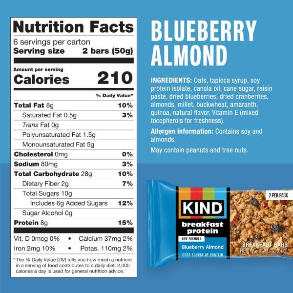 image:imageKIND Breakfast Protein Bars Caramel Peanut Gluten Free Low Sodium Healthy Snacks 8g Protein 30 Count 30 Packs of 2 BarsBlueberry Almond
