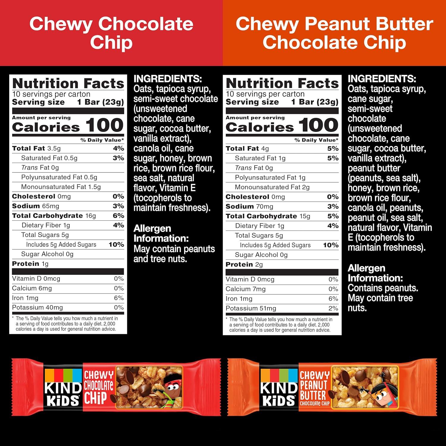 image:imageKIND Chewy Granola Bars Variety Pack Gluten Free Low Calorie Healthy Snacks Chocolate Chip Peanut Butter Chocolate Chip 20 CountChocolate Chip Peanut Butter Chocolate Chip
