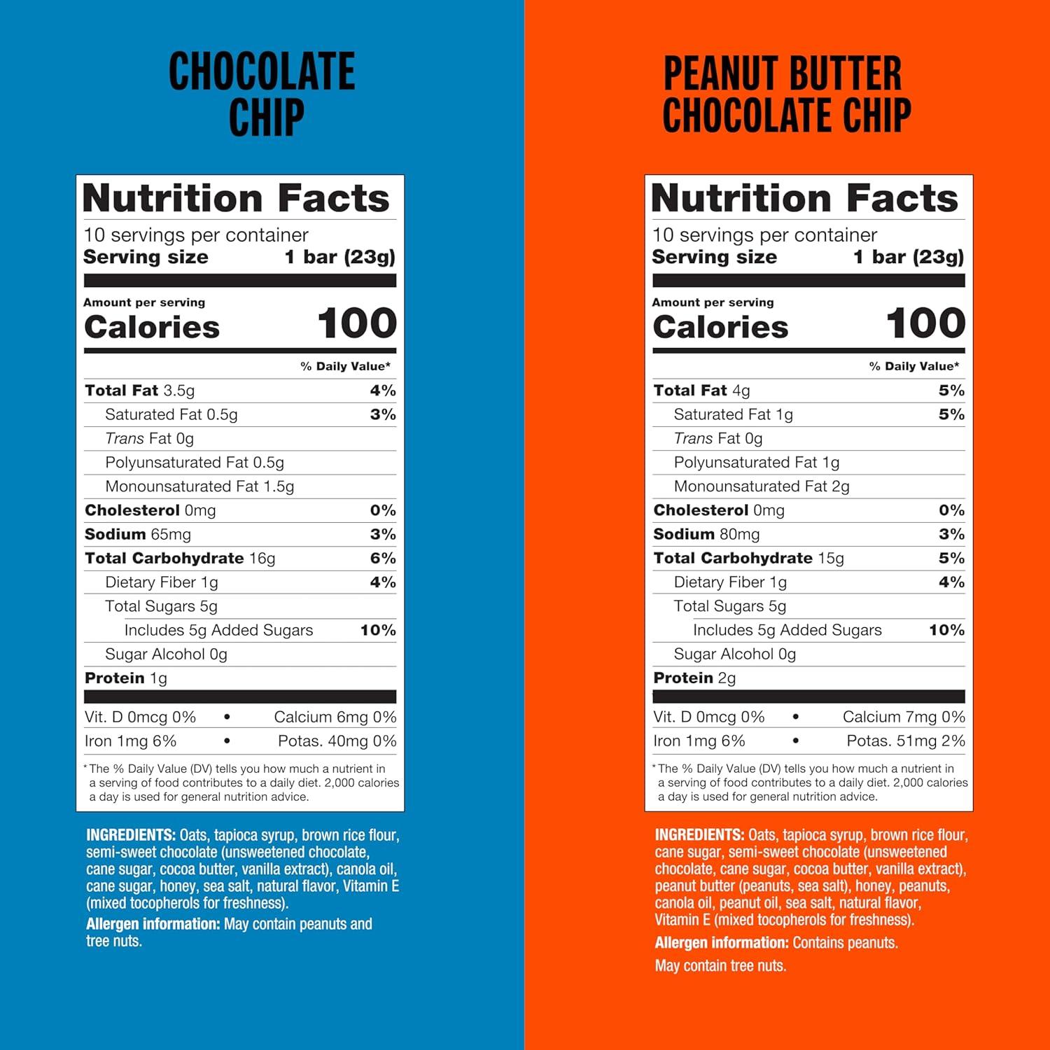 image:imageKIND Chewy Granola Bars Variety Pack Gluten Free Low Calorie Healthy Snacks Chocolate Chip Peanut Butter Chocolate Chip 20 CountChocolate Chip Peanut Butter Chocolate Chip
