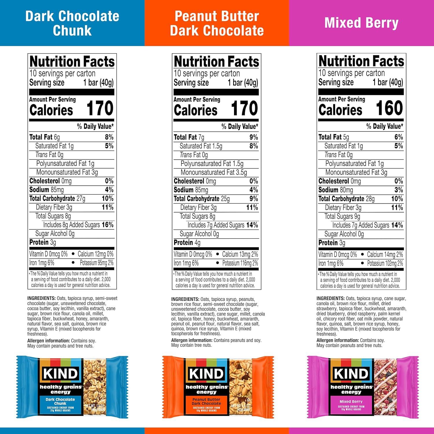 image:imageKIND Healthy Grains Energy Bars Variety Pack Gluten Free Healthy Snacks Dark Chocolate Chunk Peanut Butter Dark Chocolate Mixed Berry 1821g Whole Grains 30 Count