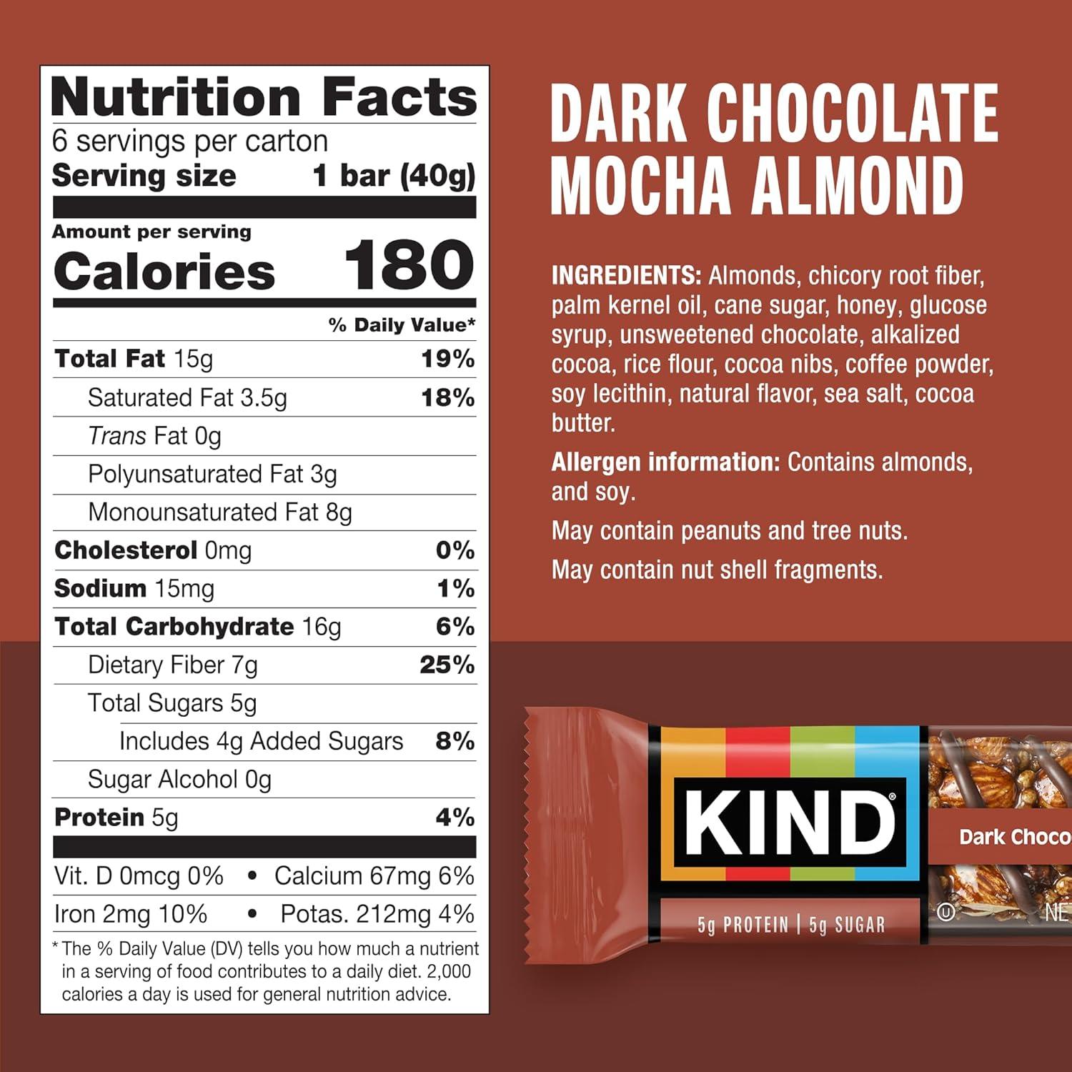 image:imageKIND Healthy Snacks Bars Blueberry Vanilla amp Cashew Gluten Free Low Sodium Snacks 5g Protein 6 CountDark Chocolate Mocha Almond