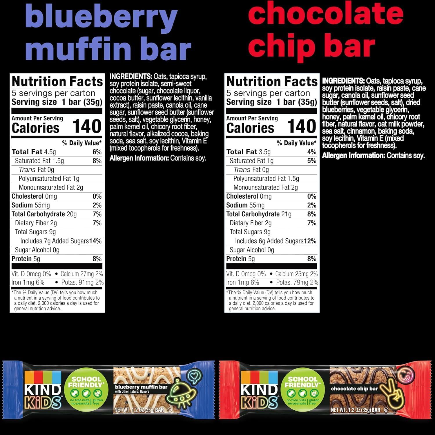 image:imageKIND Kids Granola Bars Variety Pack Gluten Free Low Sodium Peanut and Tree Nut Free Snacks Chocolate Chip Blueberry Muffin 5g Protein 15 Count