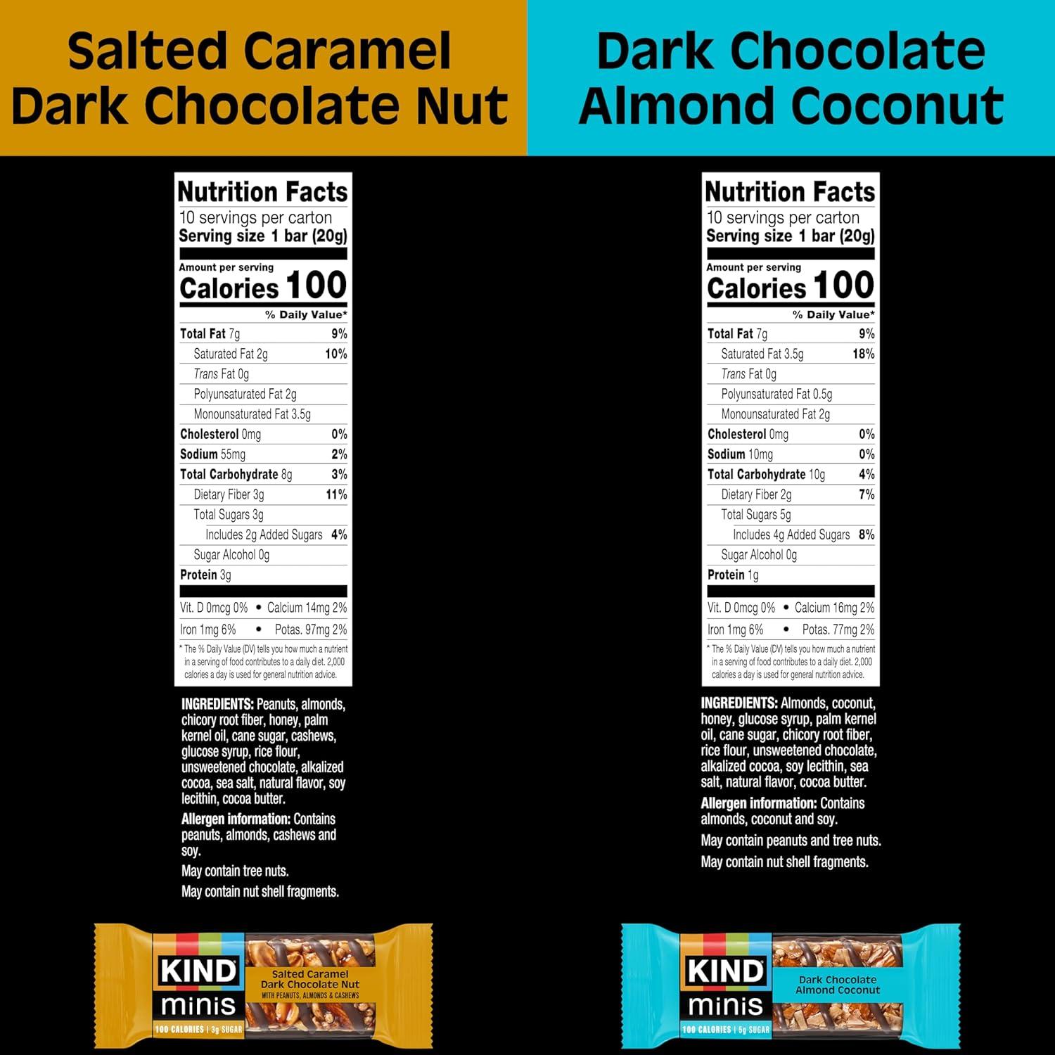 image:imageKIND Mini Snack Bars Variety Pack Gluten Free Low Sugar Low Calorie Snacks Dark Chocolate Nuts amp Sea Salt Caramel Almond amp Sea Salt Dark Chocolate Cherry Cashew 80 CountSalted Caramel Dark Chocolate Nut Dark Chocolate Almond Coconut