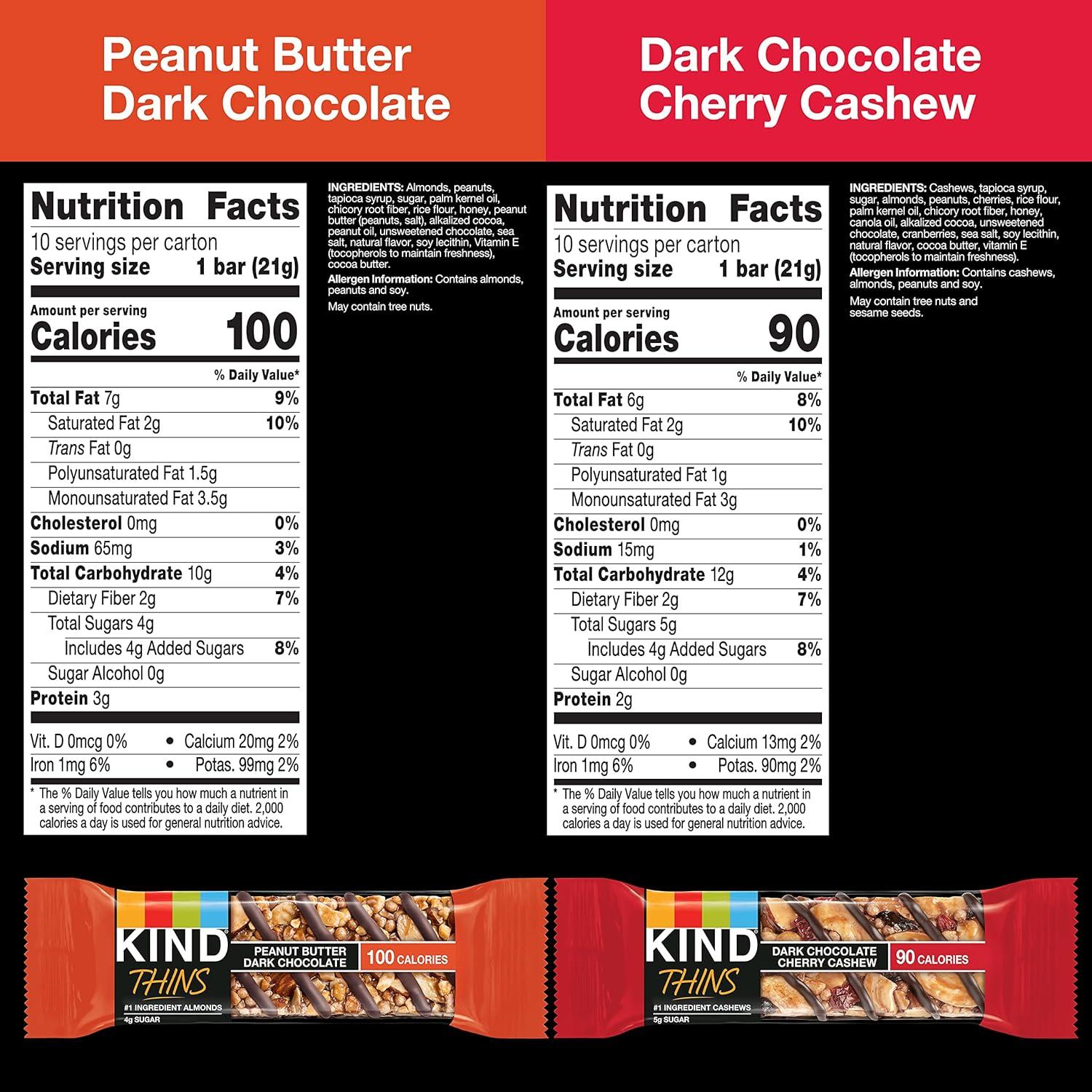image:imageKIND Thins Snack Bars 2 Flavor Variety Pack Gluten Free 100 Calorie 60 Count Peanut Butter Dark Chocolate amp Dark Chocolate Cherry CashewPeanut Butter Dark Chocolate Dark Chocolate Cherry Cashew